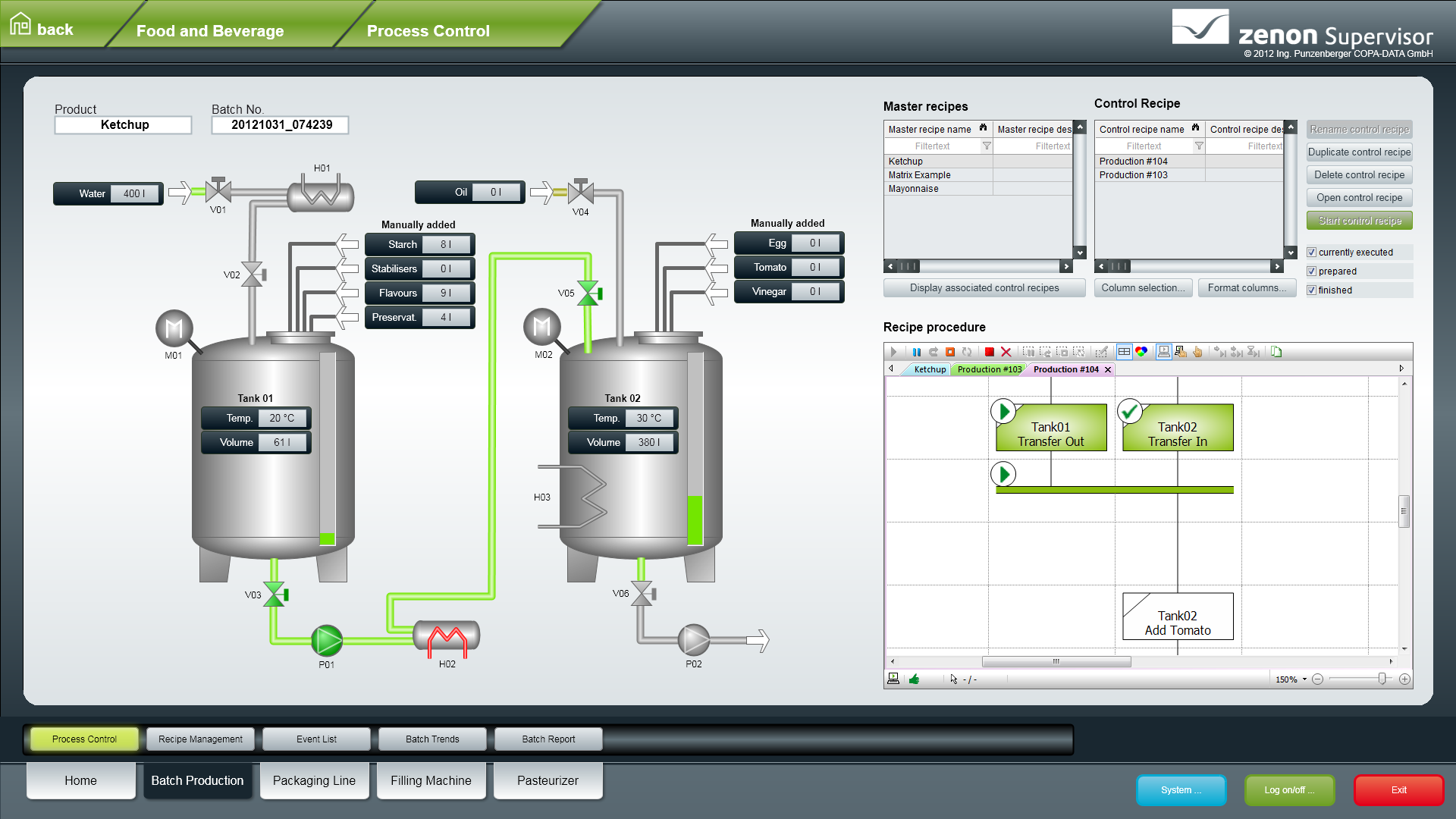zenon Visualisierung einer Batch-Produktion